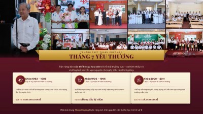 Tháng 7 này, mảnh đất Thanh Chương không chỉ đón những cái nắng rực rỡ, mà còn rộn ràng niềm vui chào đón các thế hệ cựu học sinh thân yêu trở về mái nhà xưa THPT Thanh Chương 1.